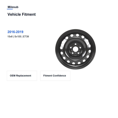 Milesub 15" OEM Style Replacement Wheel for 闆經鍏?绉戦瞾鍏?2016-2019 - Vehicle Fitment