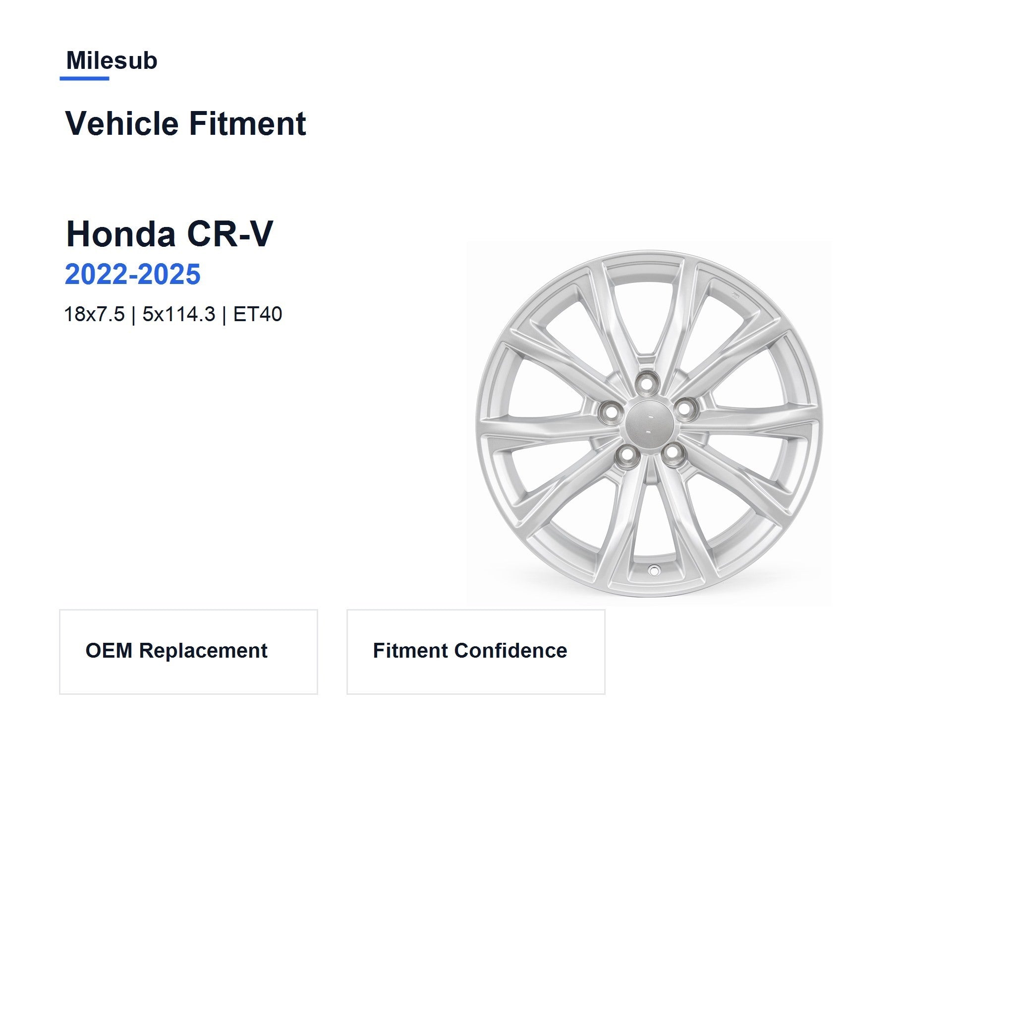 Milesub 18" OEM Style Replacement Wheel for Honda CR-V 2022-2025 - Vehicle Fitment