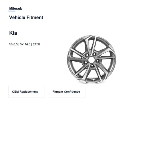 Milesub 16" OEM Style Replacement Wheel for Kia Forte LXS 2022-2024 - Vehicle Fitment