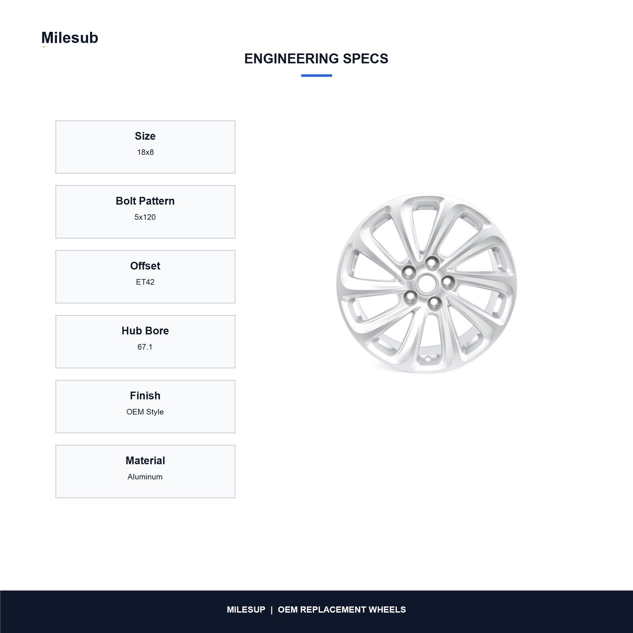 Milesub 18" OEM Style Replacement Wheel for 2014-2016 - Engineering Specs