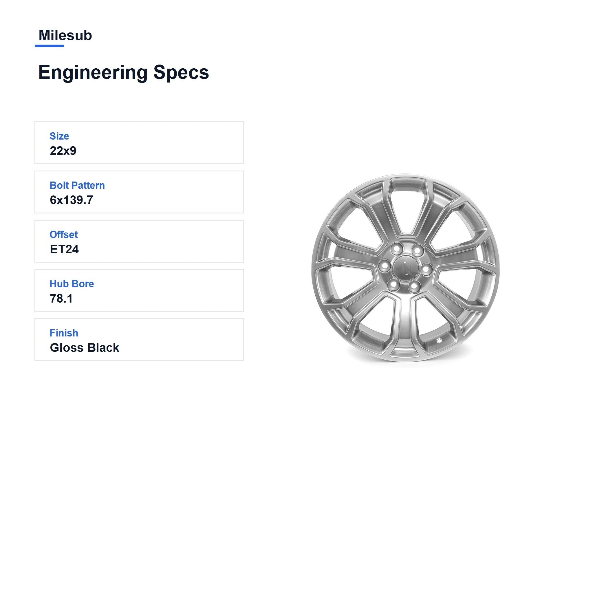 Milesub 22" OEM Style Replacement Wheel 2014-2020 - Engineering Specs