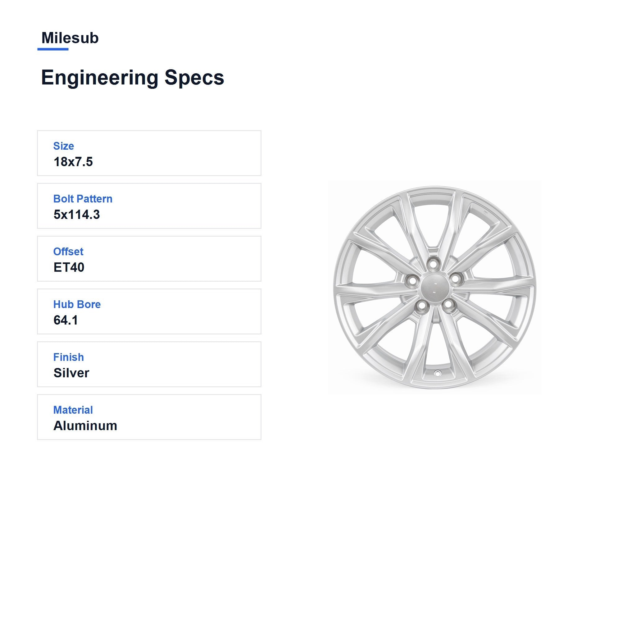 Milesub 18" OEM Style Replacement Wheel for Honda CR-V 2022-2025 - Engineering Specs