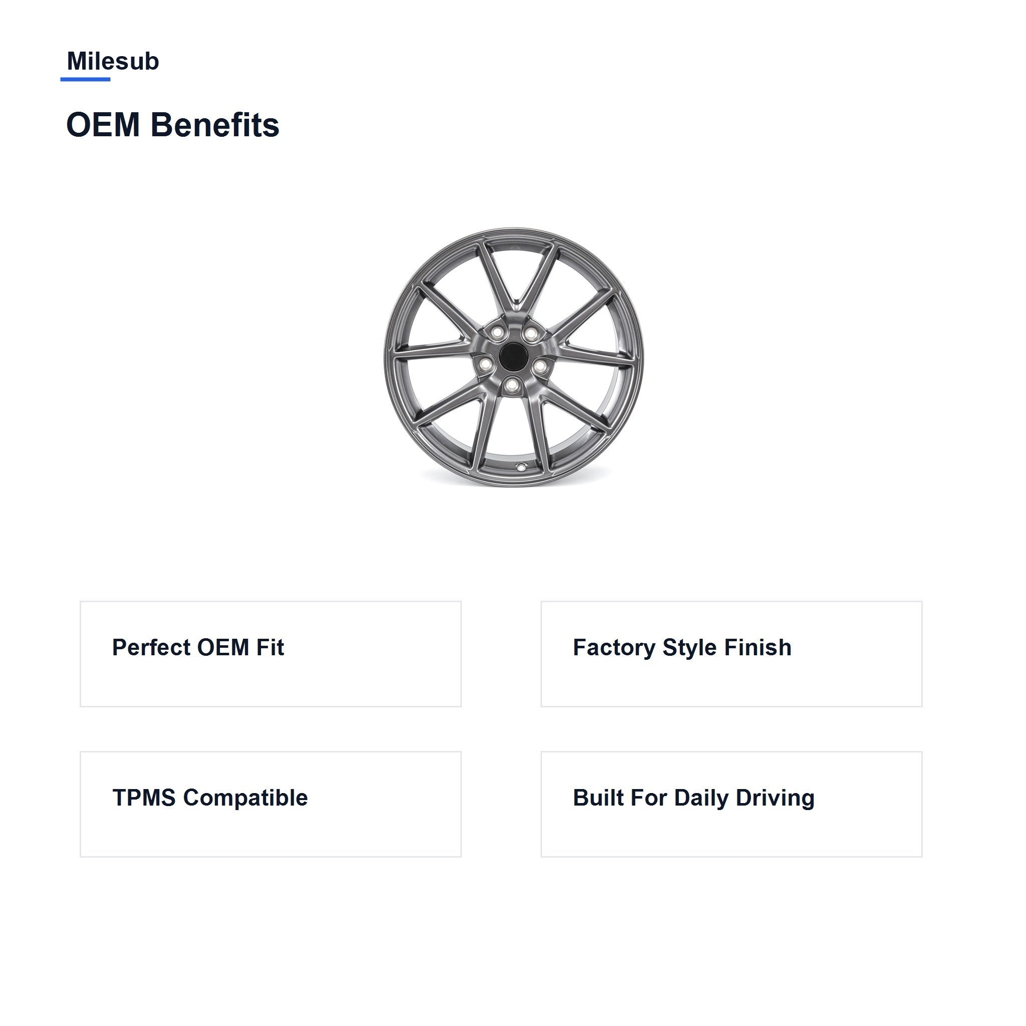 Milesub 18" OEM Style Replacement Wheel for Tesla Model 3 2017-2021 - OEM Benefits