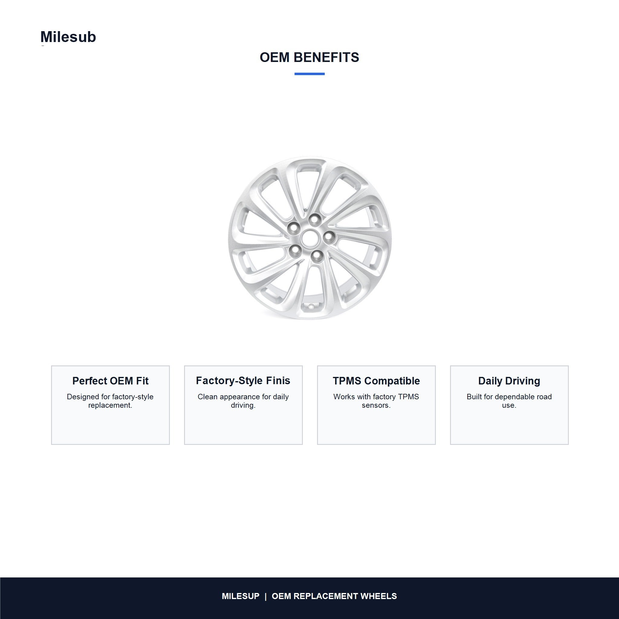 Milesub 18" OEM Style Replacement Wheel for 2014-2016 - OEM Benefits