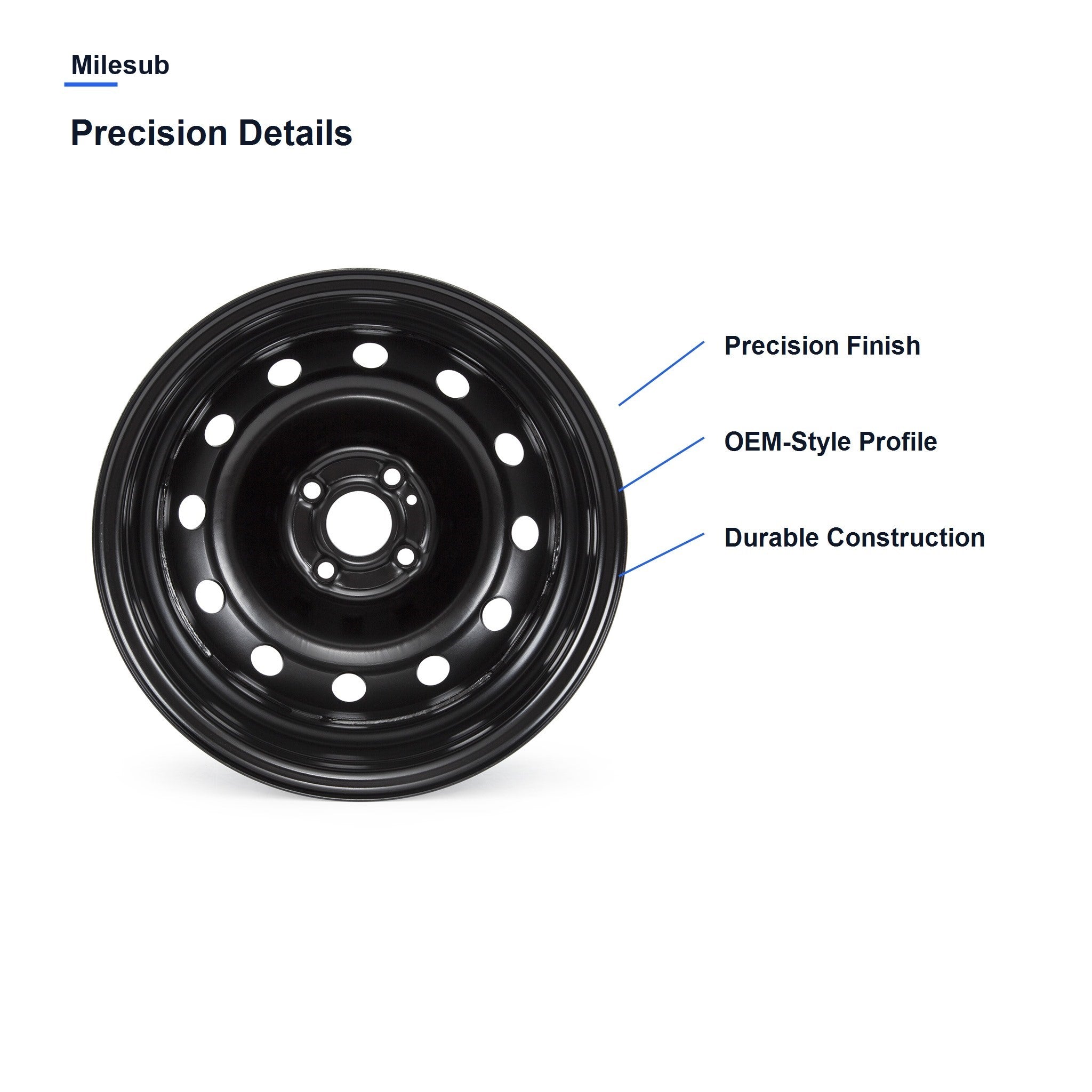 Milesub 15" OEM Style Replacement Wheel for Honda Fit 2015-2022 - Precision Details