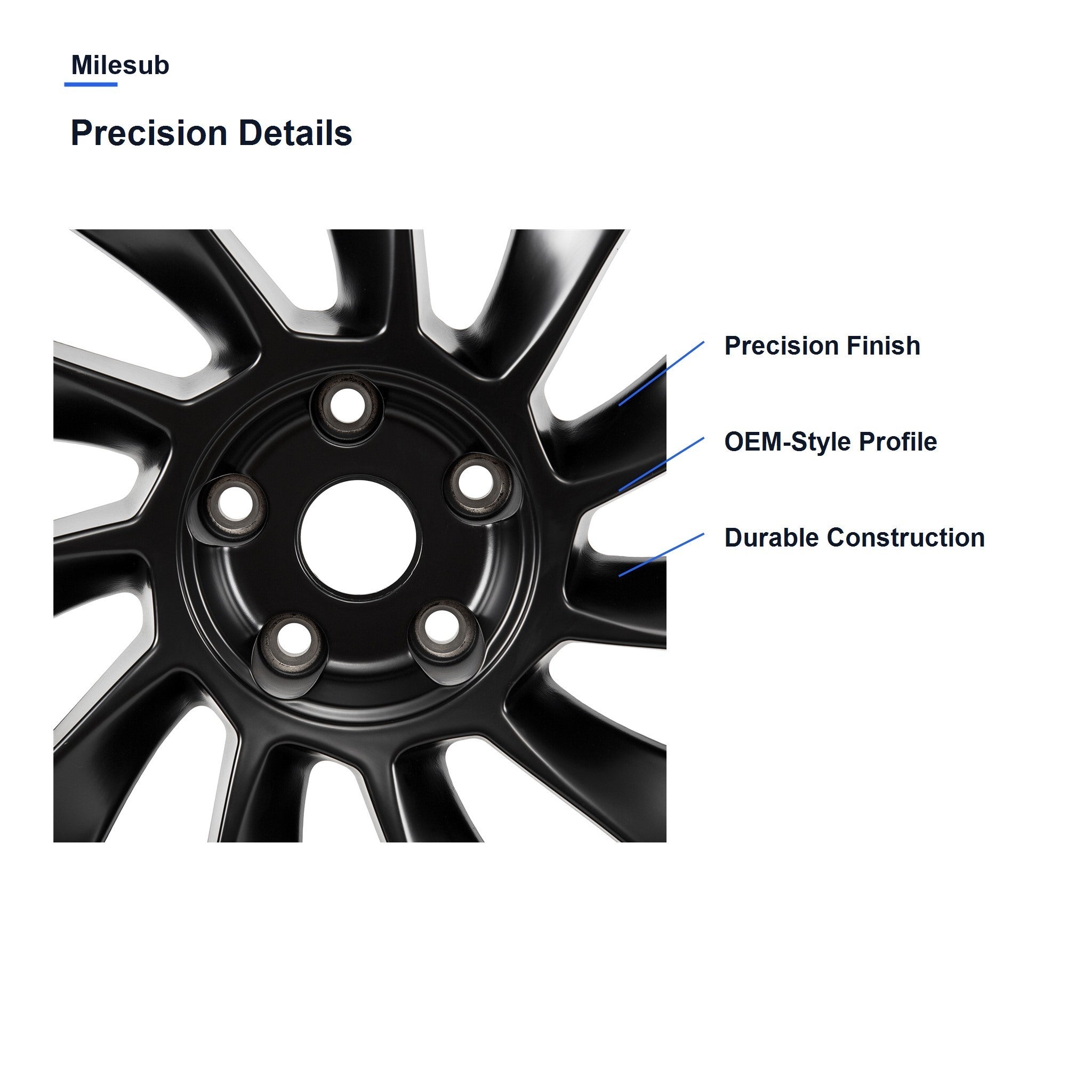 Milesub 21" OEM Style Replacement Wheel for Tesla Model Y 2020-2024 - Precision Details