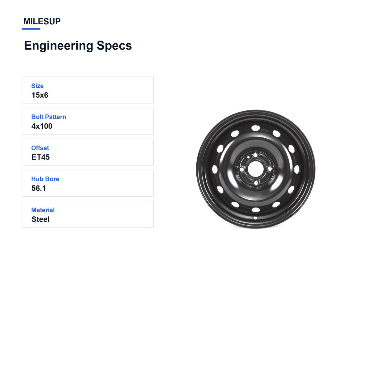 MilesUp 15" OEM Style Replacement Wheel for Honda Fit 2015-2022 - Engineering Specs