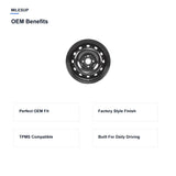MilesUp 15" OEM Style Replacement Wheel for Honda Fit 2015-2022 - OEM Benefits