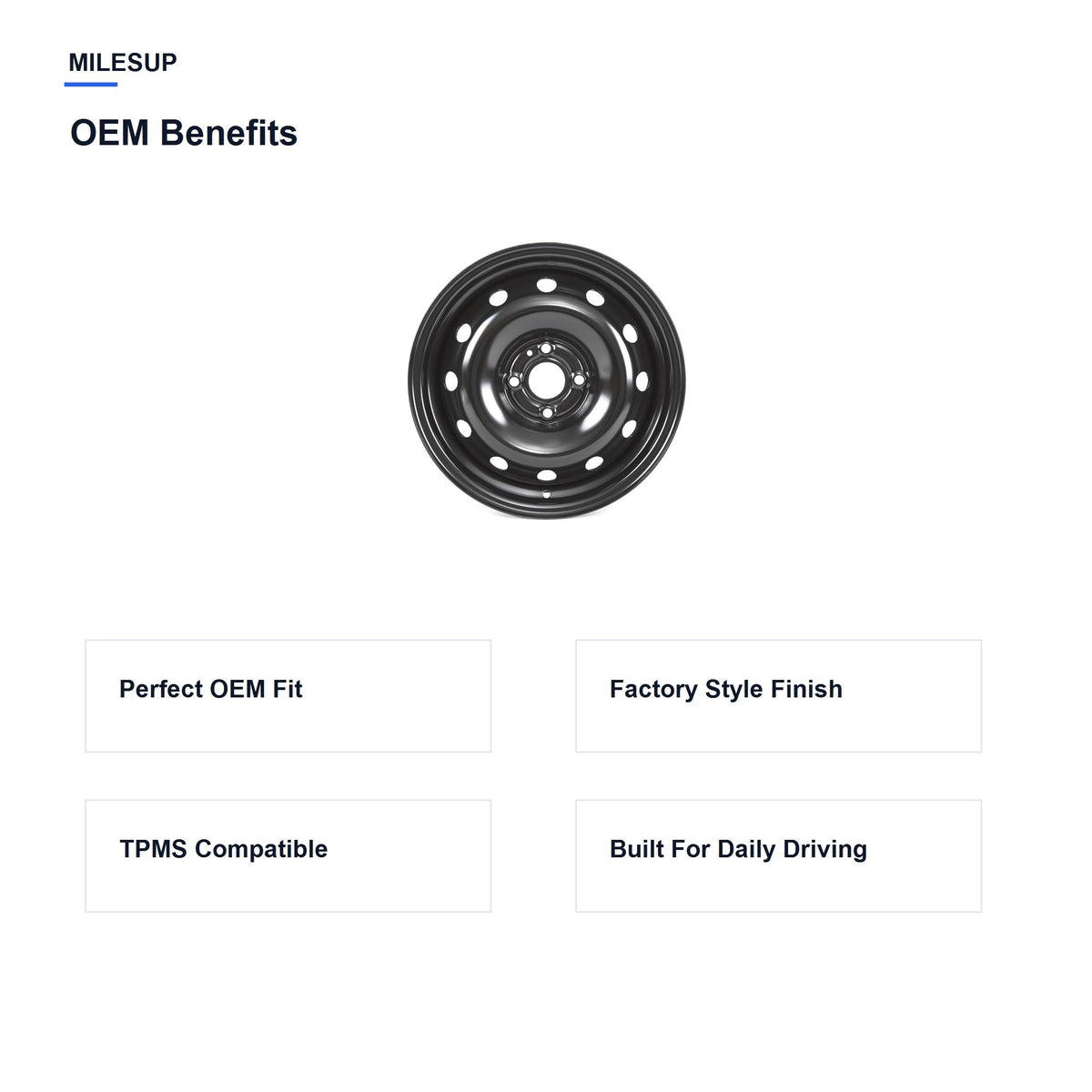MilesUp 15" OEM Style Replacement Wheel for Honda Fit 2015-2022 - OEM Benefits