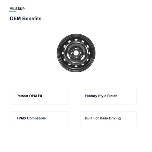 15” OEM-Style Black Steel Replacement Wheel for Honda Fit 2015–2022