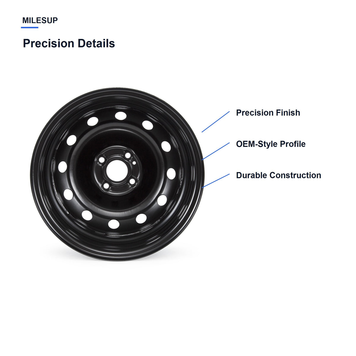MilesUp 15" OEM Style Replacement Wheel for Honda Fit 2015-2022 - Precision Details