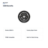 MilesUp 15" OEM Style Replacement Wheel for Kia RIO 2018-2022 - OEM Benefits