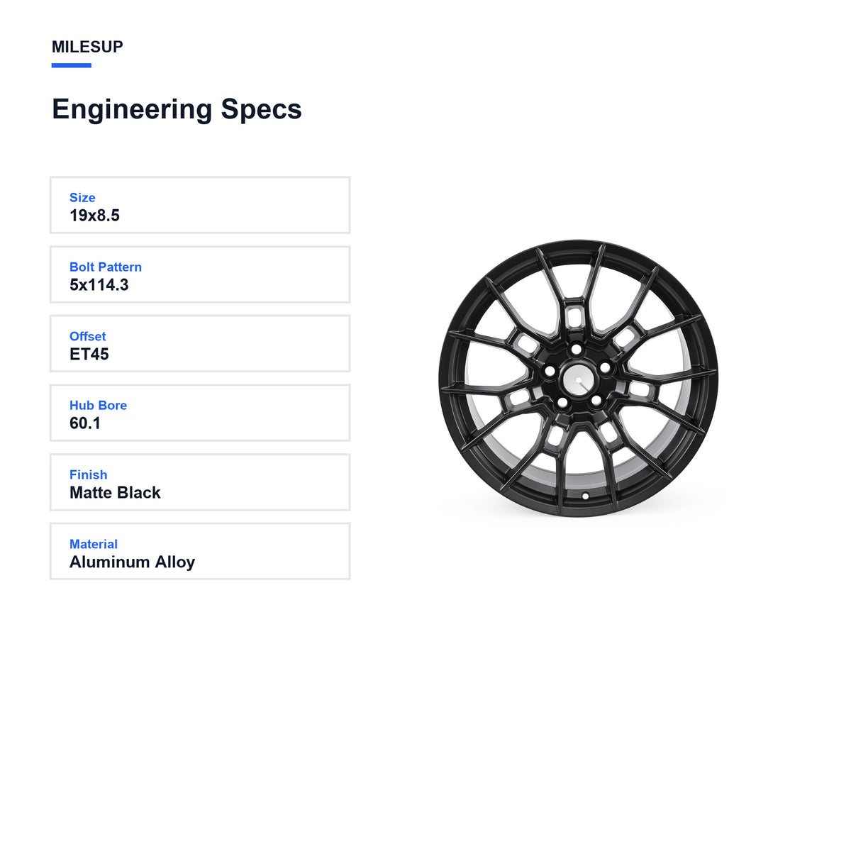Engineering specifications for the 19x8.5 Matte Black replacement wheel for Toyota Camry 2020-2024