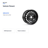 Bolt pattern and offset chart for the 15x6 Black replacement wheel for Volkswagen Jetta 2006-2019